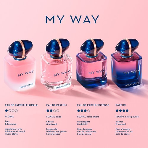 Armani Parfum My Way - Le Parfum Rechargeable 3614273844666